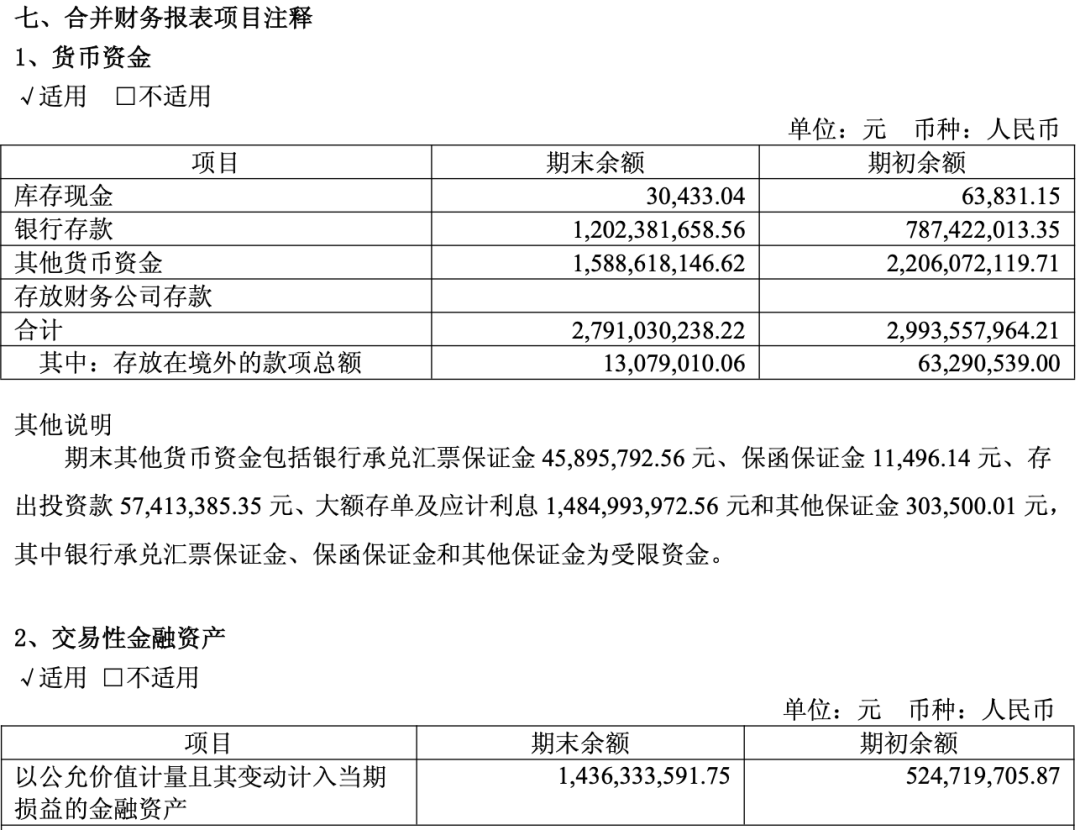 天士力交出华润入主后首份成绩单：下滑趋势延续，股价跌破收购价