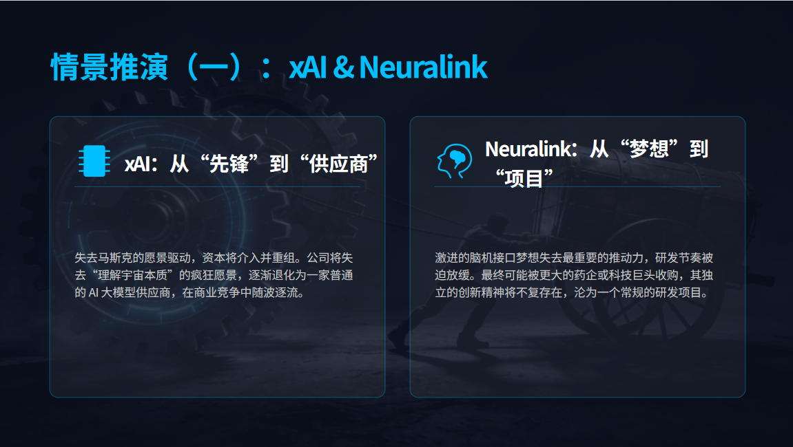 马斯克的终极赌局：不留接班人、只信自己，用速度换文明宽度
