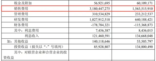 石头科技一边稳坐头把交椅，一边净利润暴跌