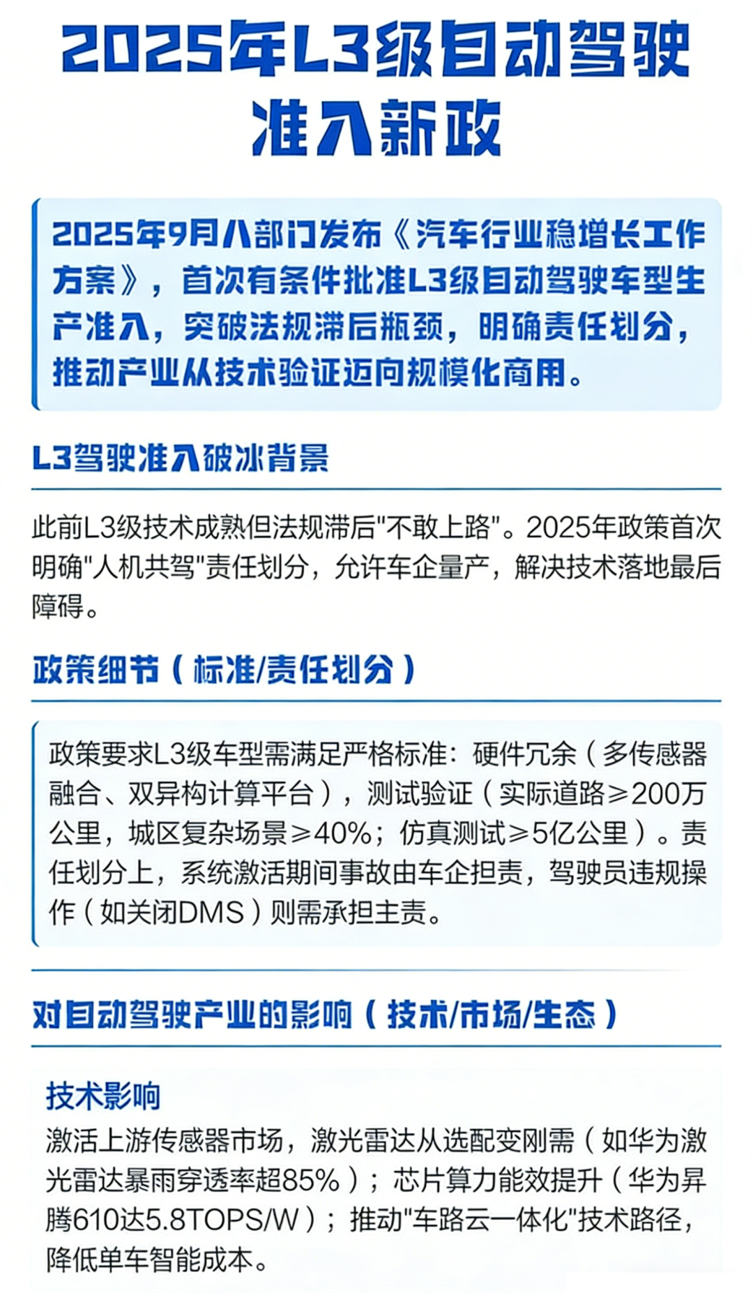 “中间态”L3，是自动驾驶必经之路，还是伪命题？