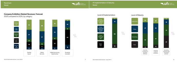 米奥会展“中年失速”：账上现金承压，故事难兑现 | 看财报