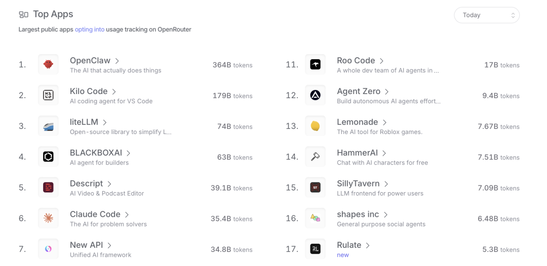 OpenClaw登顶后，Agent悄悄杀死了“应用”