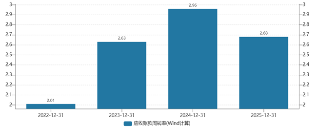 账上3亿现金还要上市“补流”？长进光子头顶周期“陷阱”豪赌5倍产能 | IPO观察