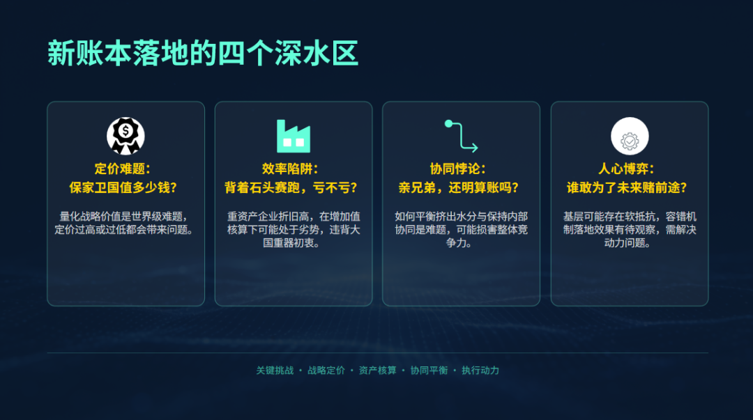 告别规模崇拜：央企考核新账本如何重估几十万亿国资？