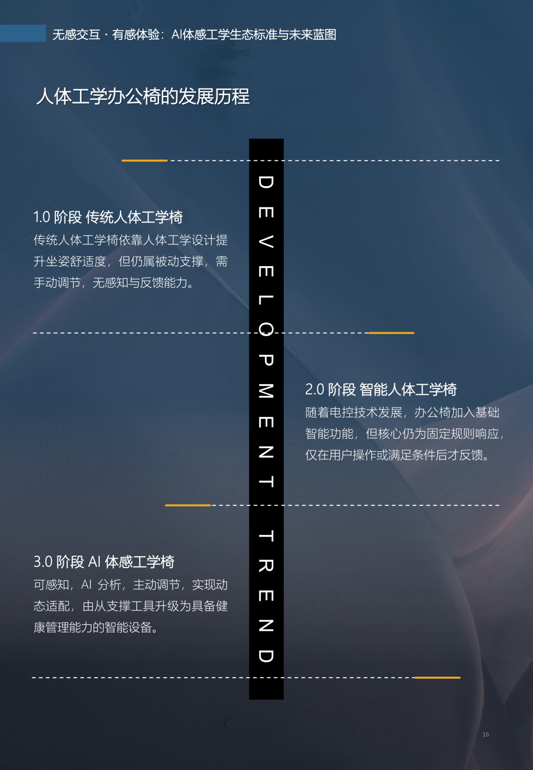 恒林《AI体感工学白皮书》震撼发布（完整版）