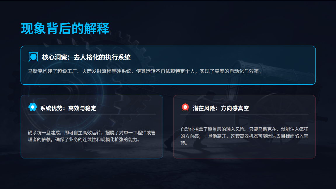 马斯克的终极赌局：不留接班人、只信自己，用速度换文明宽度