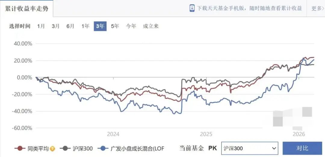 当成功经验成为包袱，广发基金双星如何调头？