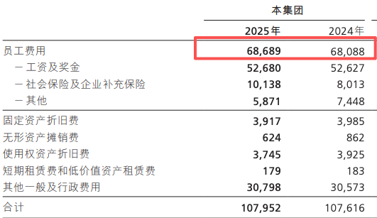 赚了1500亿的招商银行，员工“很少准时下班”？董事长太实在了