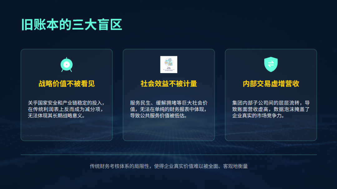 告别规模崇拜：央企考核新账本如何重估几十万亿国资？