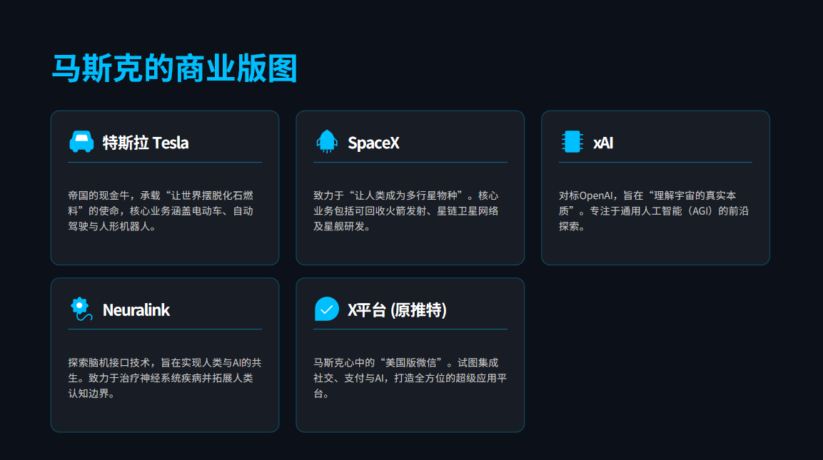 马斯克的终极赌局：不留接班人、只信自己，用速度换文明宽度