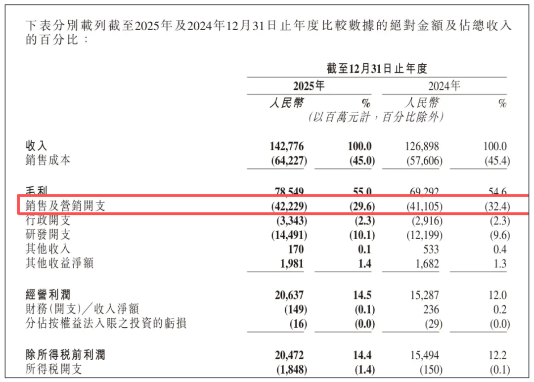 程一笑不是“盖世英雄”