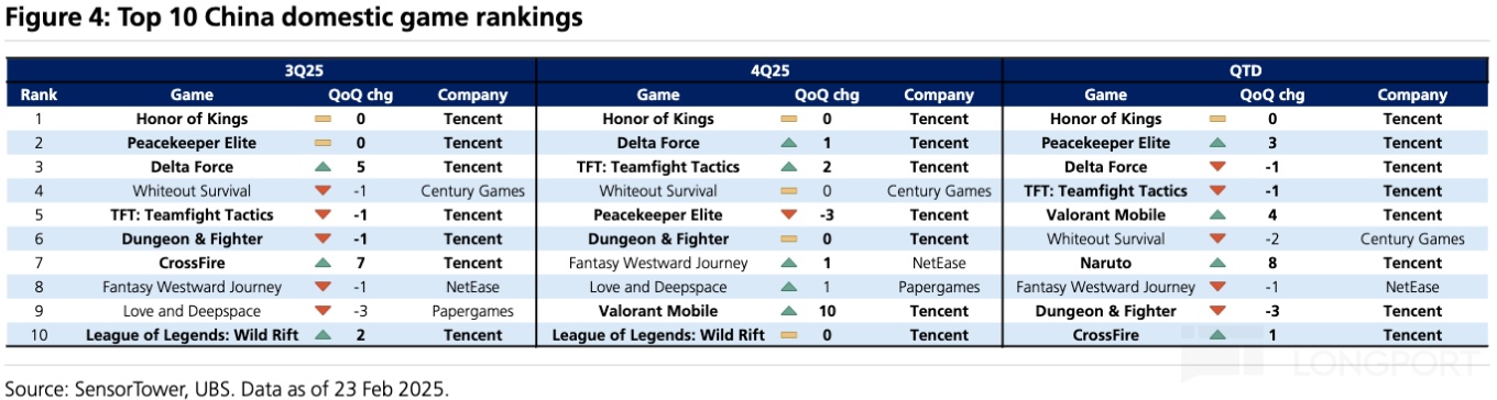 腾讯到了AI 上火候的时候了