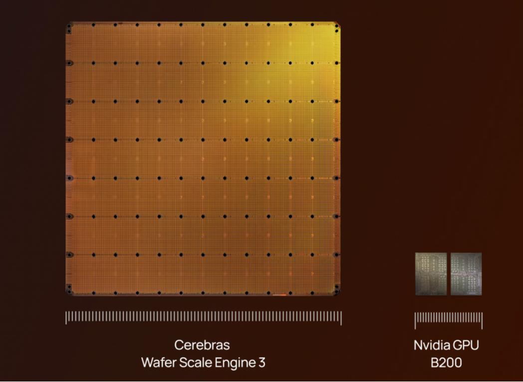 撕开英伟达的算力围城