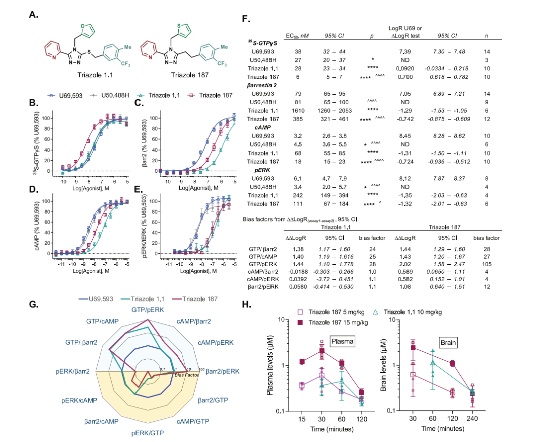 痒到睡不着还心烦？美国科学家发现“止痒抗焦虑”新通路，一举两得