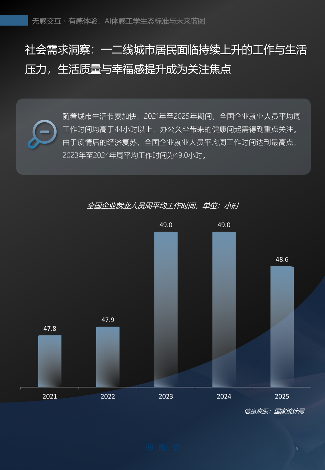 恒林《AI体感工学白皮书》震撼发布（完整版）
