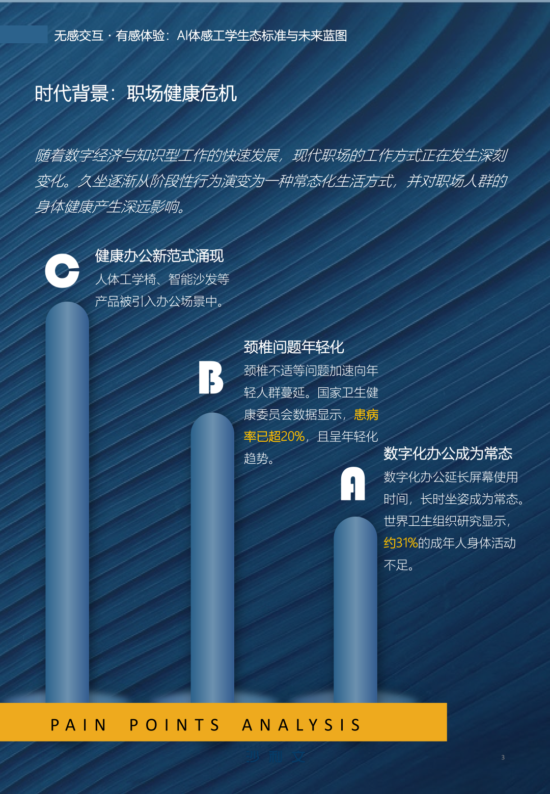 恒林《AI体感工学白皮书》震撼发布（完整版）