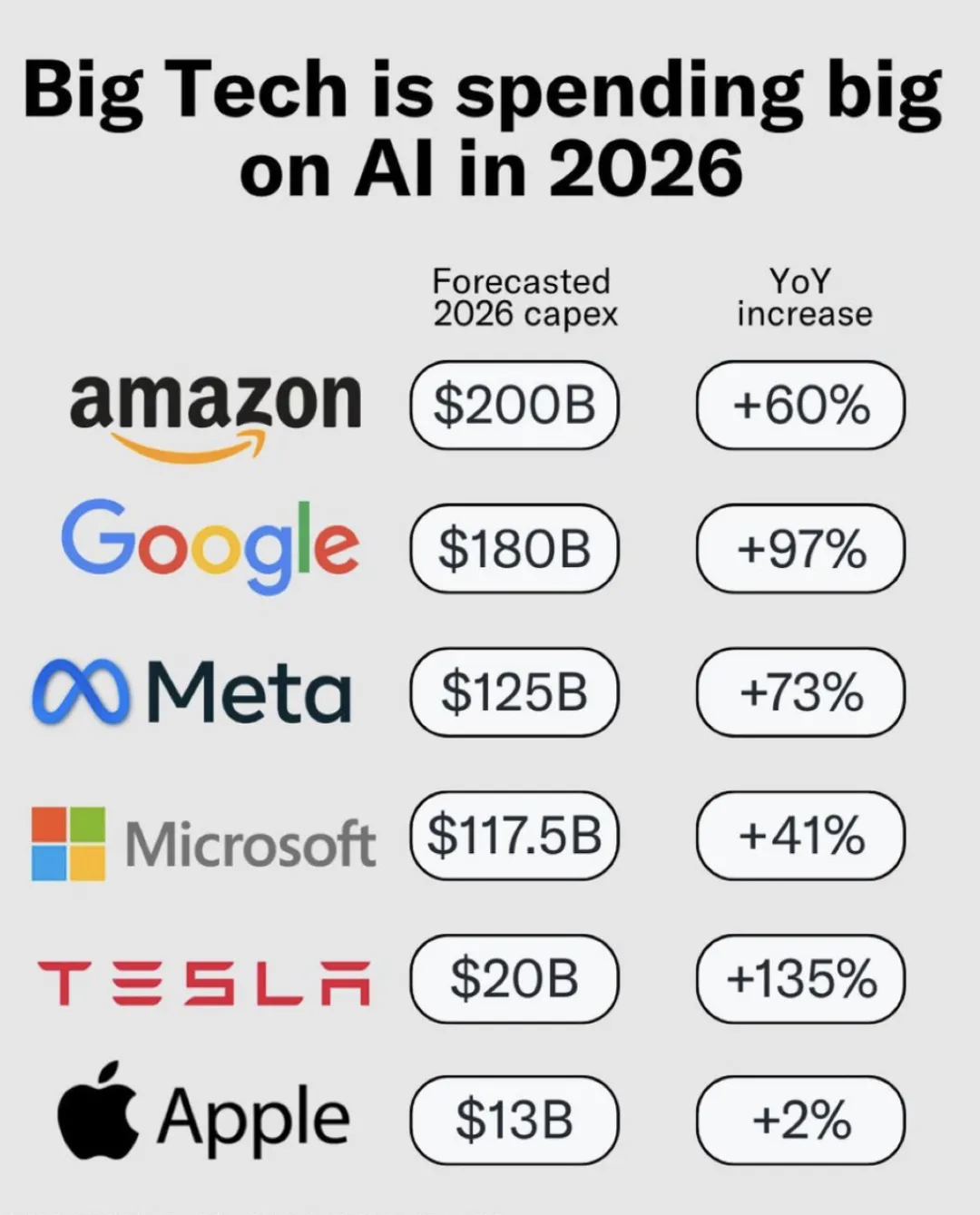 字节领航、Kimi 爆发：红包大战落幕，AI行业变天