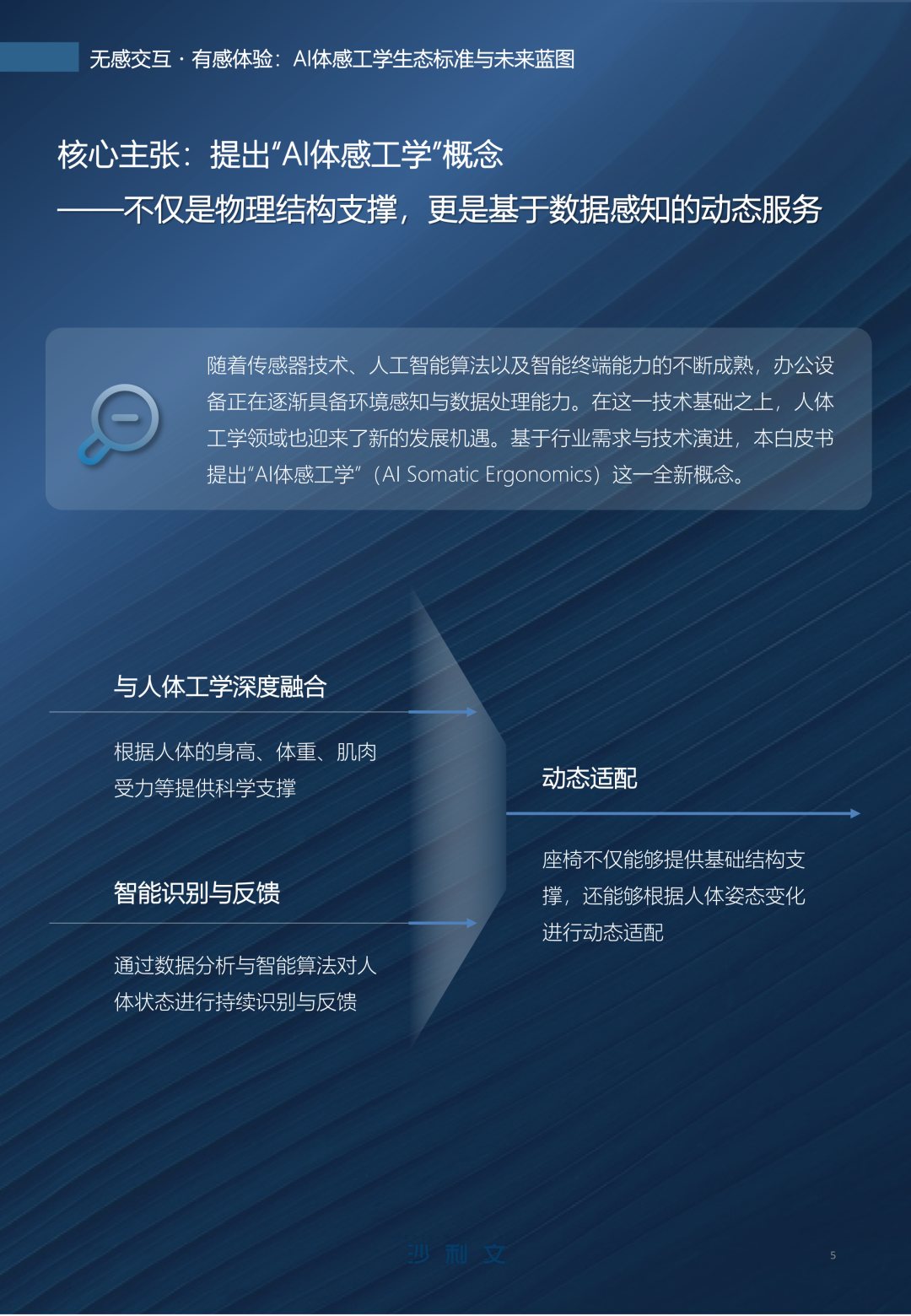 恒林《AI体感工学白皮书》震撼发布（完整版）