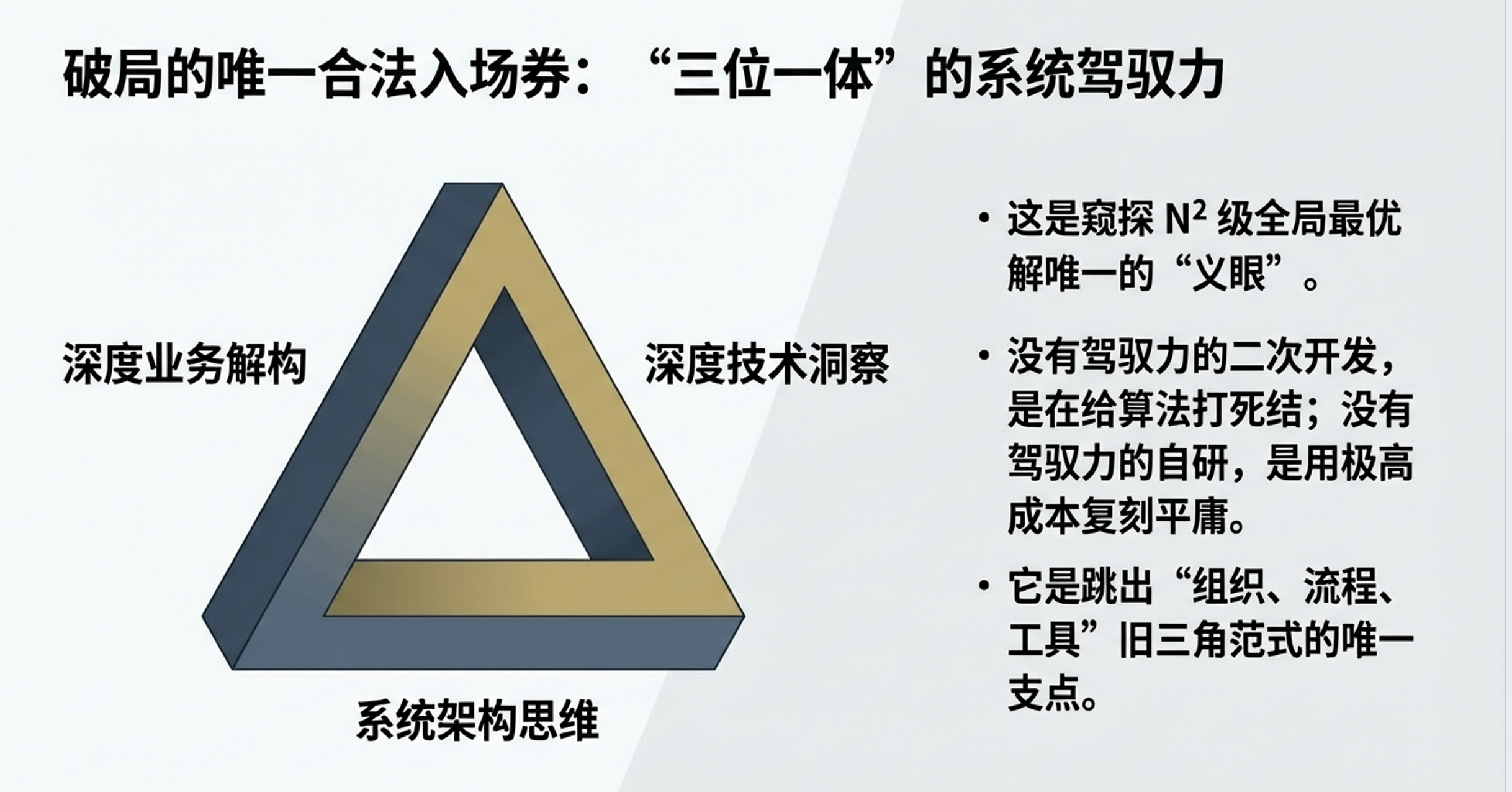 供应链管理数智化的残酷真相：99%的失败，与那1%的“唯一解”