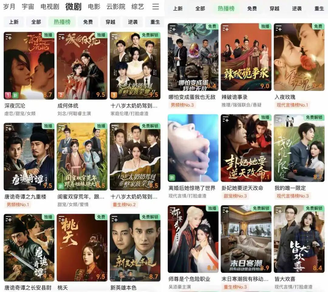 利润跌去超七成，爱奇艺靠什么赢未来？