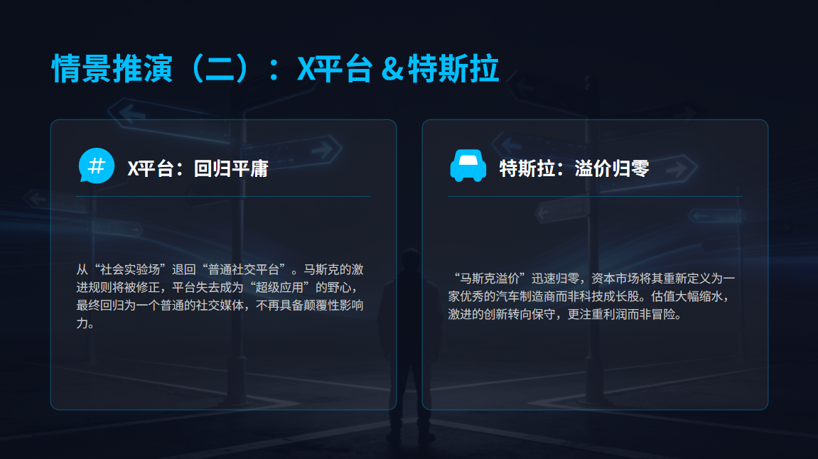 马斯克的终极赌局：不留接班人、只信自己，用速度换文明宽度
