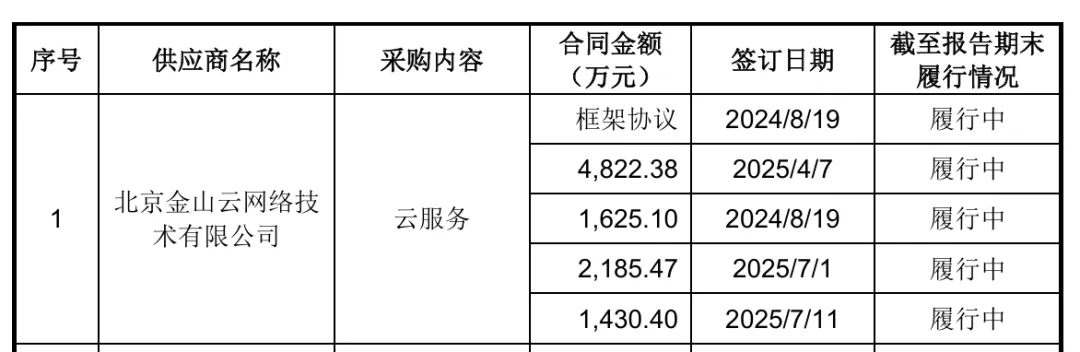 净利率比腾讯高，宇树科技为啥那么赚钱？