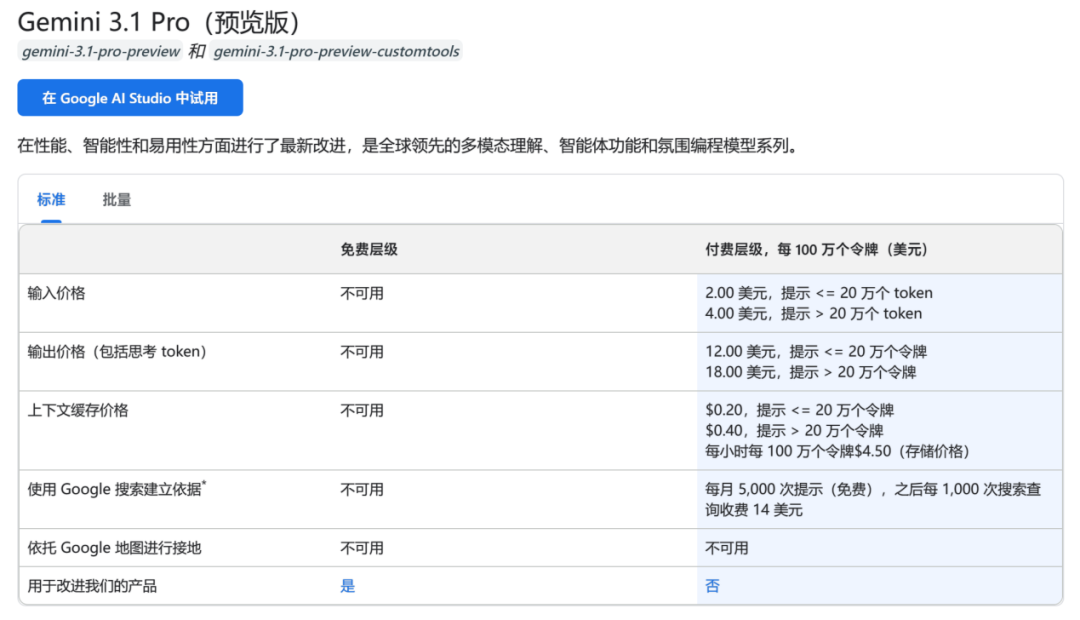 Token大迁徙，一场由“龙虾”引爆的全球“西数东算”