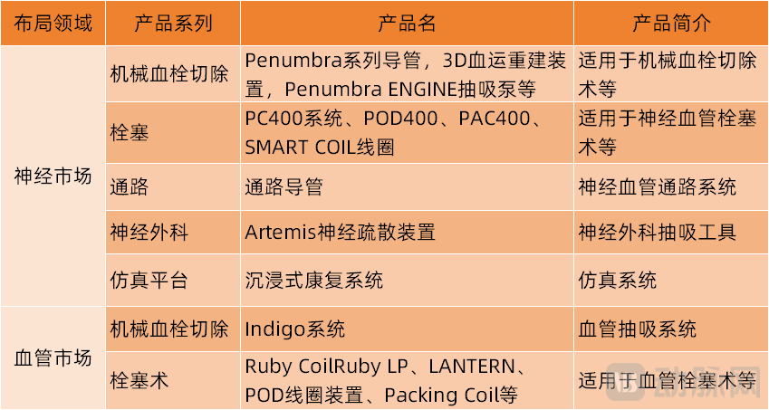别只盯着IPO，2026跨国械企并购清单曝光，谁是下一块拼图？