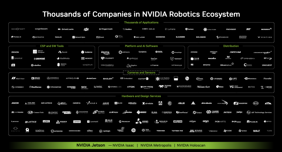 魏哲家演讲背后的冷思考：人形机器人的胜负手正被重新定义