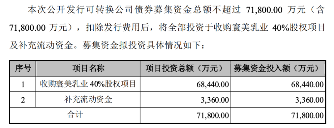 新乳业，开始为并购“还债”