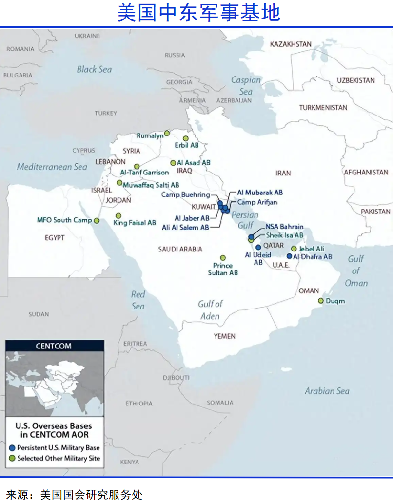 迪拜国际金融中心梦碎