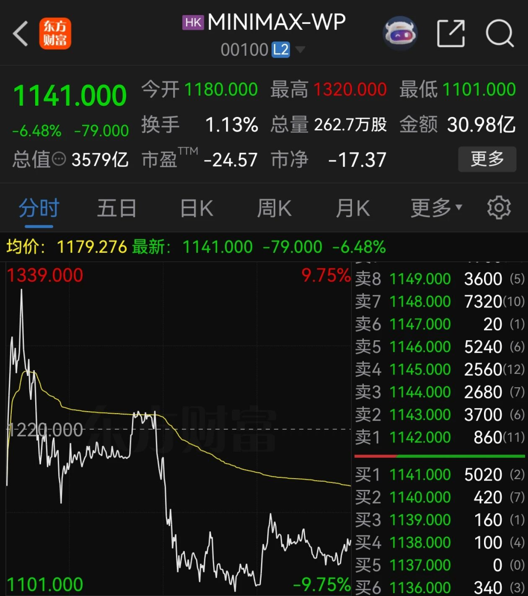 一只“龙虾”引发的巨头混战与资本狂欢