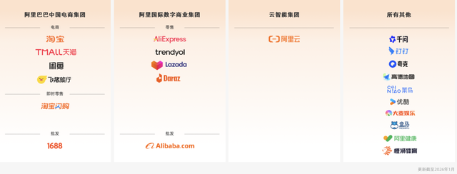 林俊旸离开千问，会改变什么？