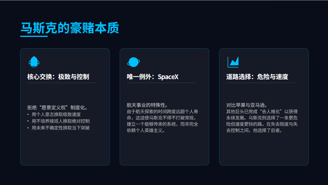 马斯克的终极赌局：不留接班人、只信自己，用速度换文明宽度