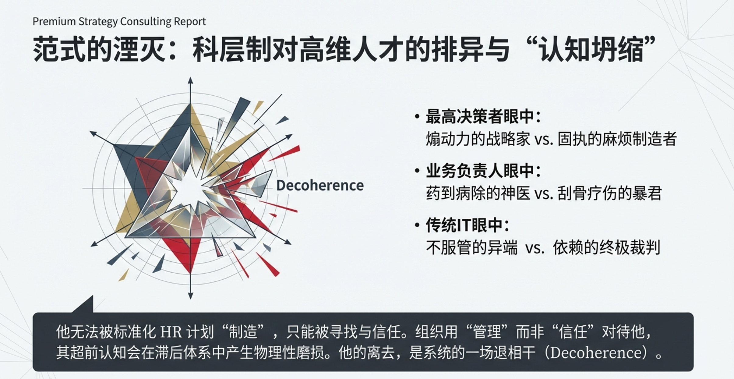 供应链管理数智化的残酷真相：99%的失败，与那1%的“唯一解”