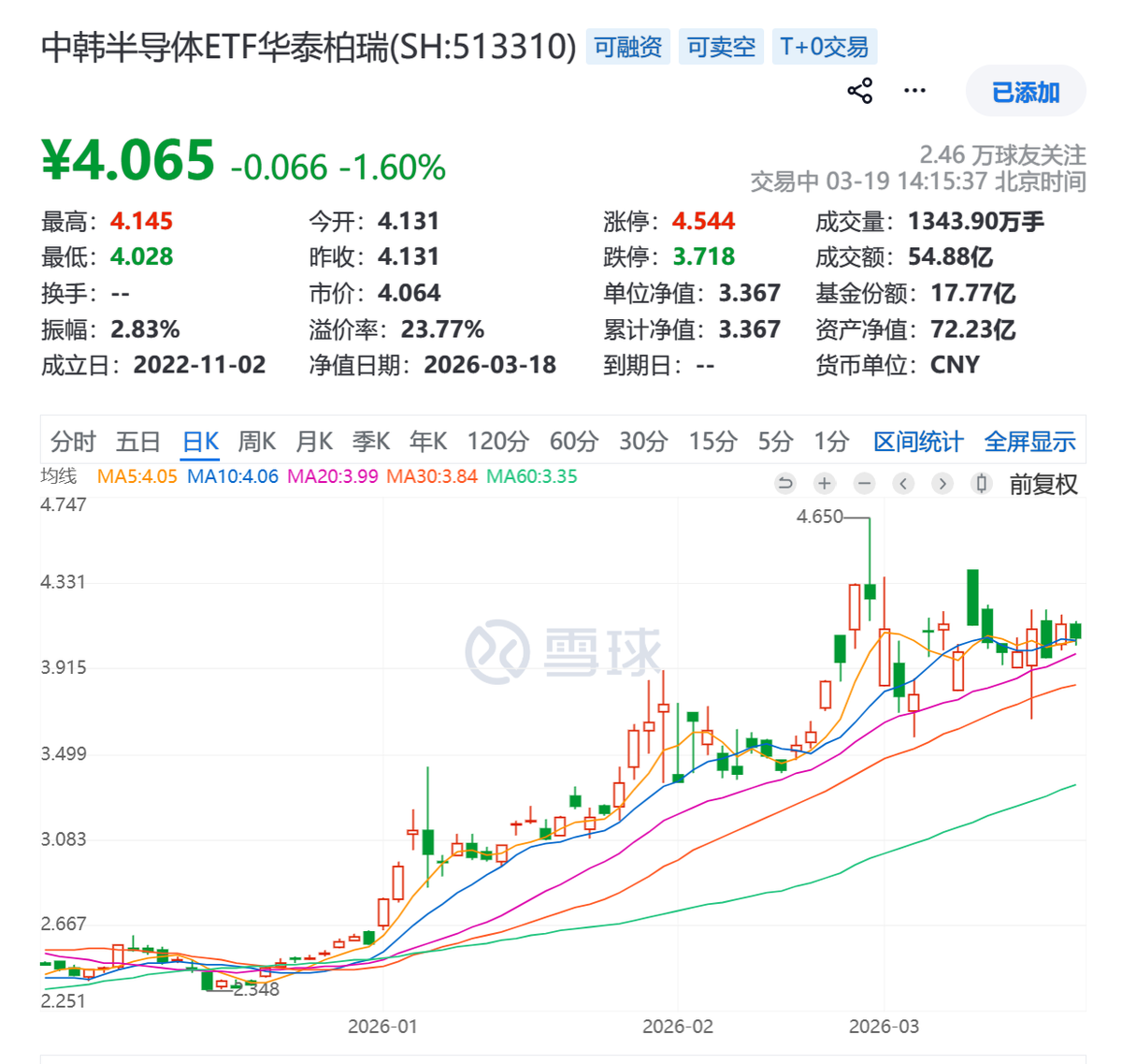 你買我的儲存,我買你的電力:中韓股民為何「換家」?