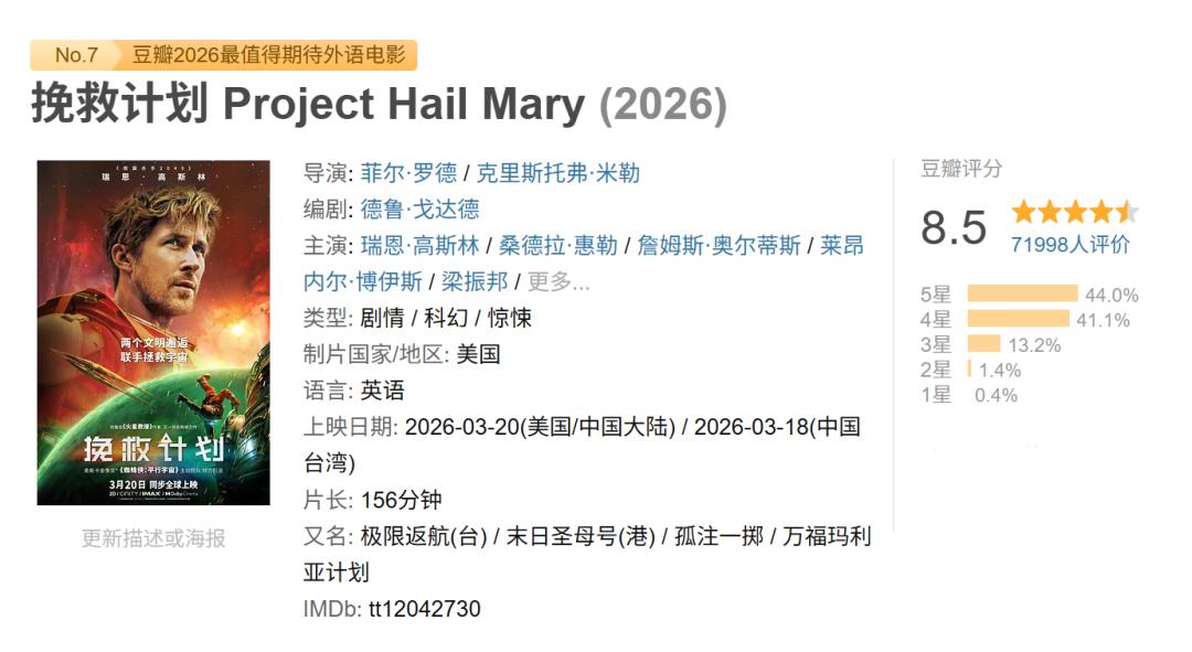 太阳要毁灭了，除了开走地球，还有什么办法？《火星救援》作者制定了一个“挽救计划”