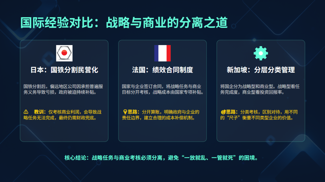 告别规模崇拜：央企考核新账本如何重估几十万亿国资？