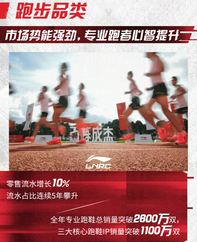 营收2.7倍、净利4倍，安踏与李宁的差距是如何拉开的？