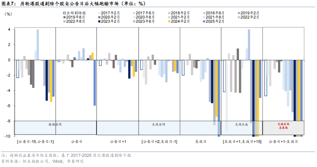抱歉，投资人想靠港股IPO上岸依然很难