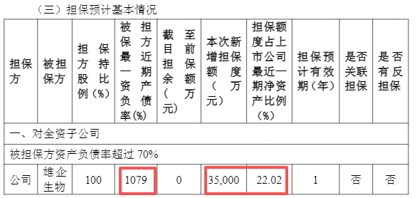 越亏越买！莎普爱思旧雷未清再添新商誉，溢价24倍收购实控人医院丨并购一线