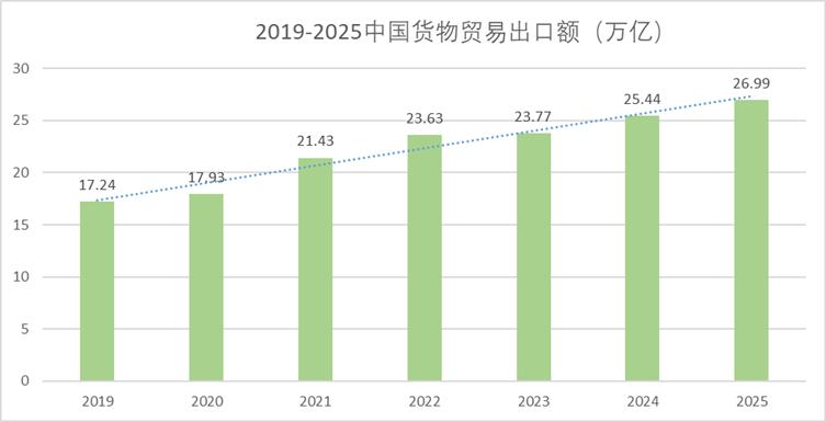 起手就是150亿，“新拼姆”落户上海有深意