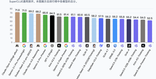 林俊旸离开千问，会改变什么？