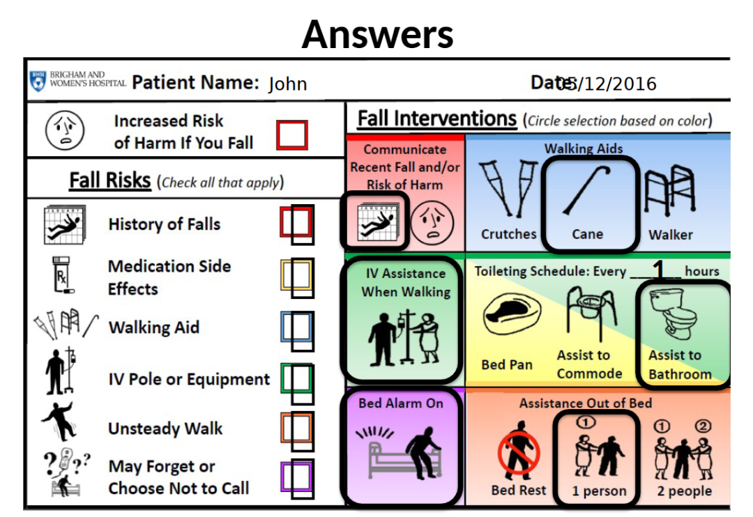 美国养老院跌倒乱象：一年4万起严重事故，平均赔偿26万美元，给中国养老敲醒警钟