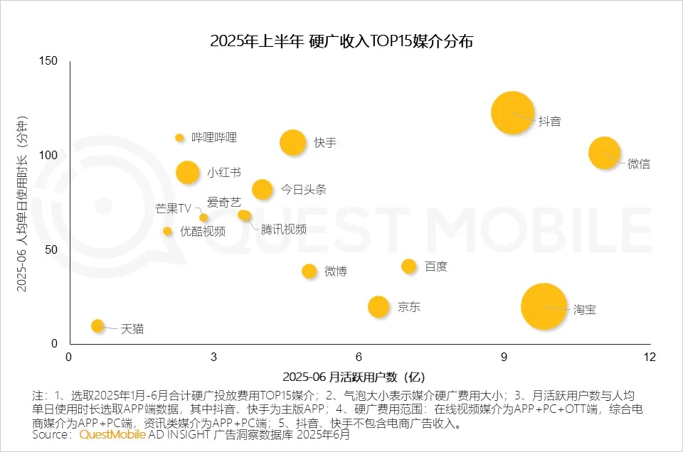 广告垮了、AI救了？李彦宏和百度的“破与立”