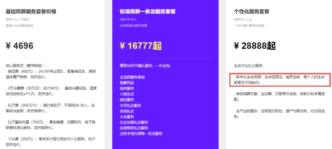 从几十元到上万元，“接地府”的AI生意经