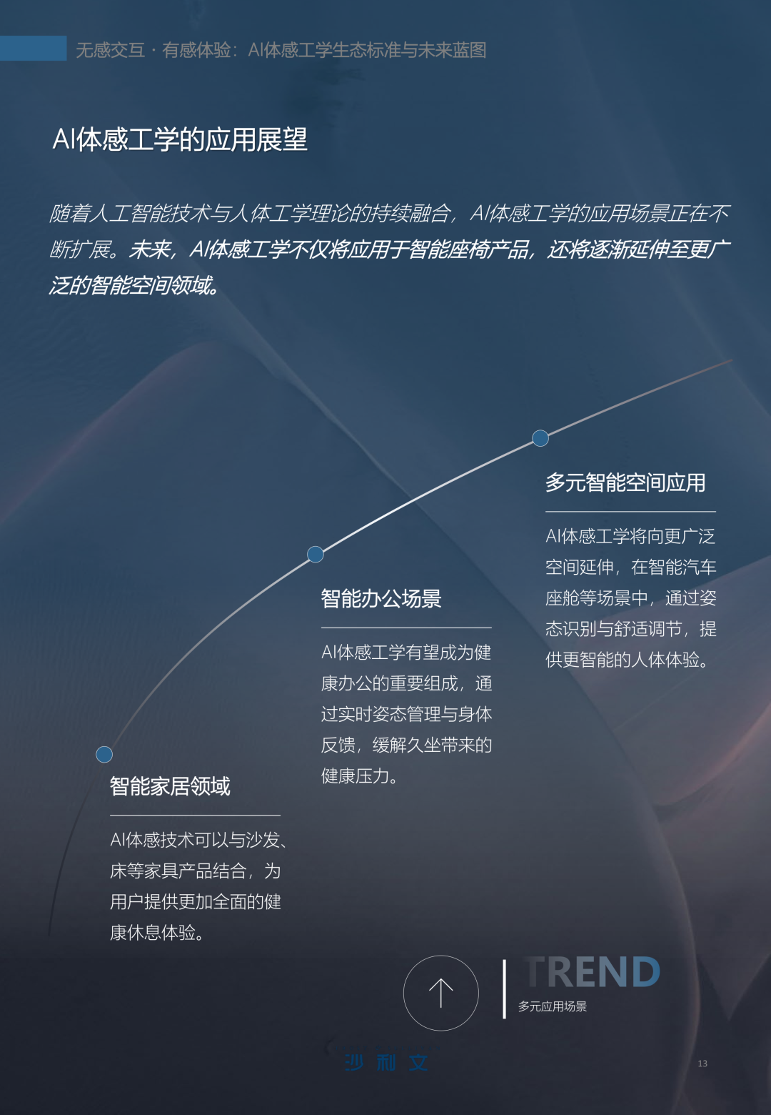 恒林《AI体感工学白皮书》震撼发布（完整版）