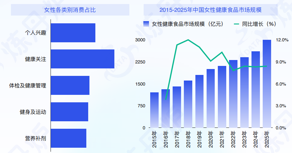 从美博会看2026美业变局：AI重塑、合规升级与身心消费崛起