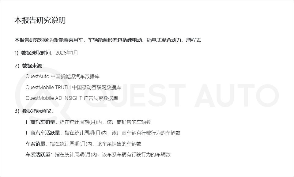 2026年1月新能源汽车市场发展洞察：赛力斯汽车、小米汽车销量同比增长了83.3%、70.3%