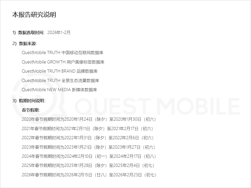 冬日经济洞察报告：从冰雪到冲浪，冬日旅游释放消费动能，年轻人与老年人成为绝对主力